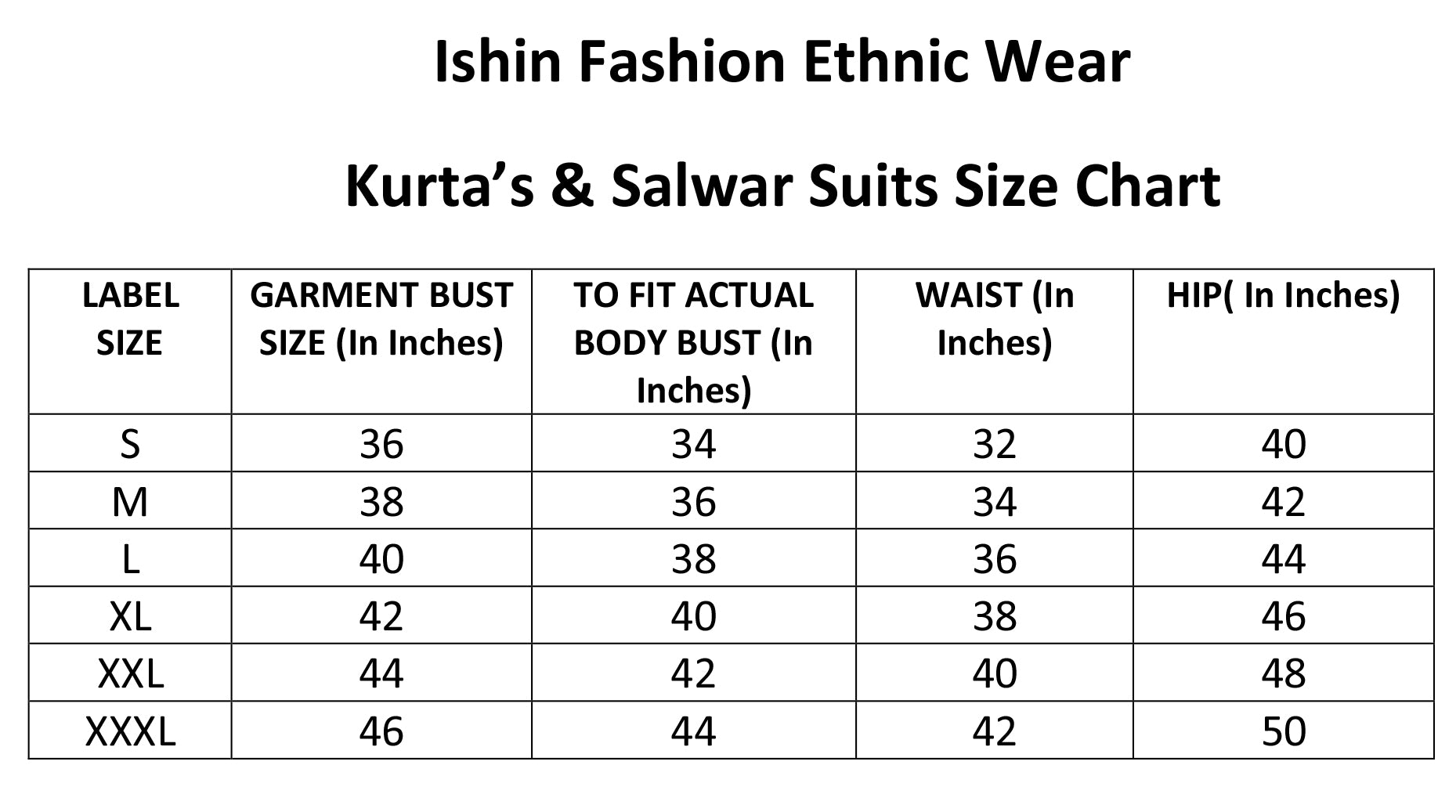 Ishin Women's Cotton Off White Printed Anarkali Dress